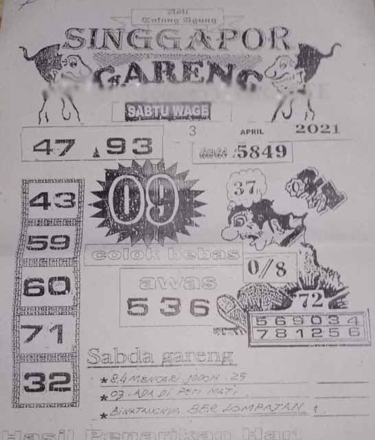 Syair Sgp 3 April 2021 Prediksi Sgp Hari Ini Ubertoto
