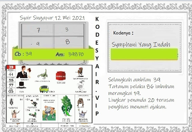 PREDIKSI SGP YOHII