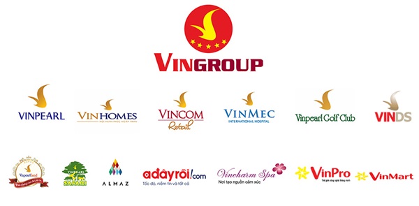 Bảng giá căn hộ Vincity Grand Park quận 9