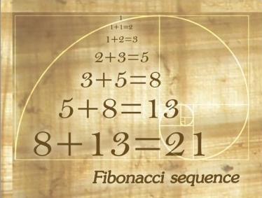 Fibonacci pattern in forex meaning