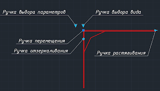 перфорированный-уголок