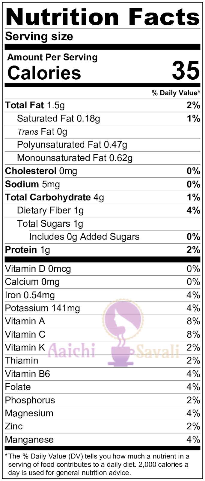 No OnionNo Garlic Tomato Chutney (Breakfast Chutney) Aaichi Savali