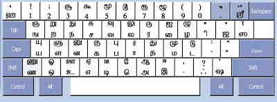 Bamini Tamil Font Windows 10 - IMAGESEE
