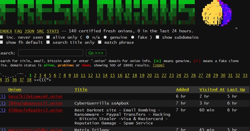 Tor darknet sites попасть на гидру Tor darknet sites попасть на гидру каталог даркнет gydra