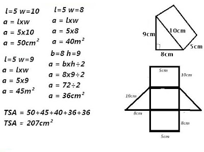 817 Math Blog (2011)