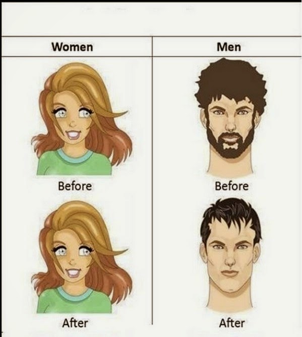 MAJOR DIFFERENCES BETWEEN MEN AND WOMEN 10