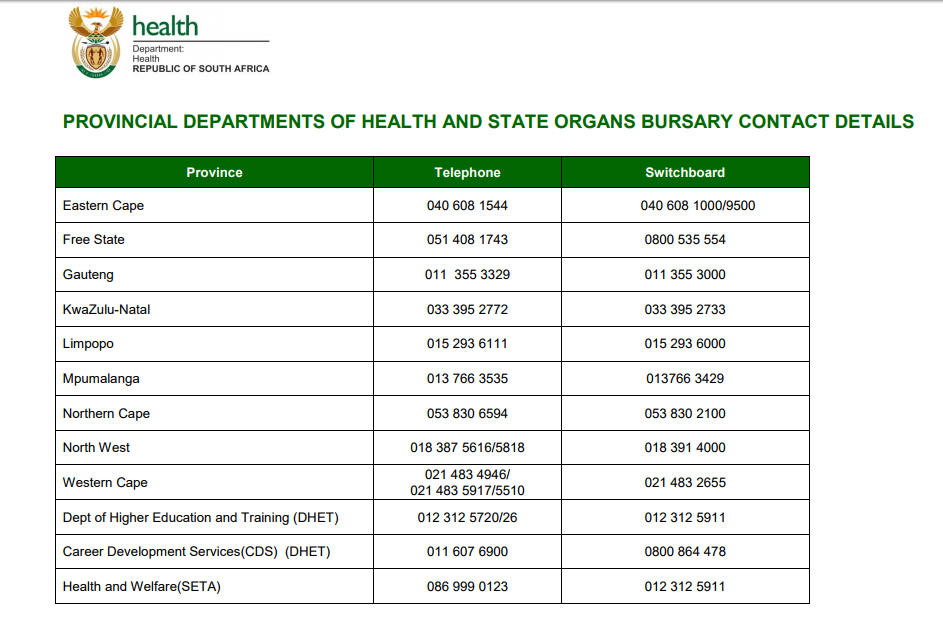 2018 department of health bursaries