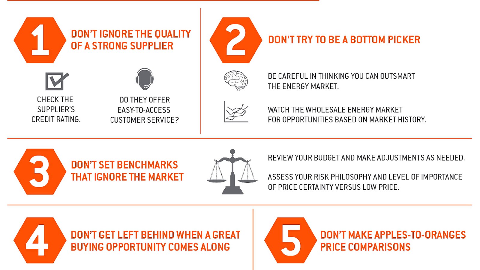 Direct Energy Service Energy Choices