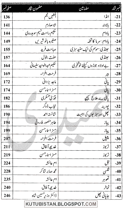 zaitoon ka encyclopedia urdu pdf books zaitoon ka encyclopedia urdu pdf books