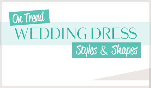 On Trend Wedding Dress Styles And Shapes [Infographic] - Visualistan