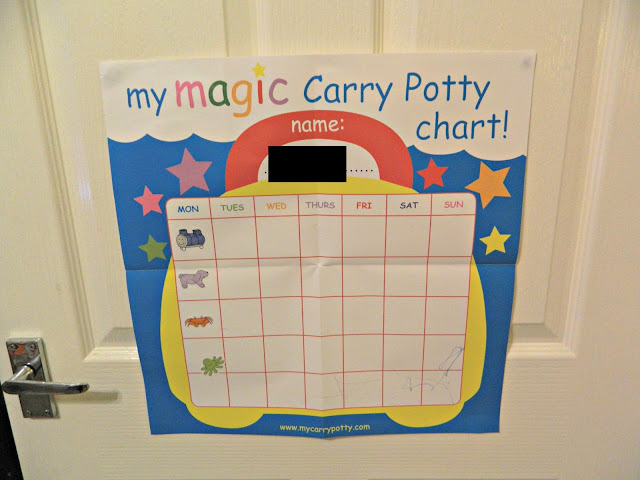 My Carry Potty Reward Chart Training