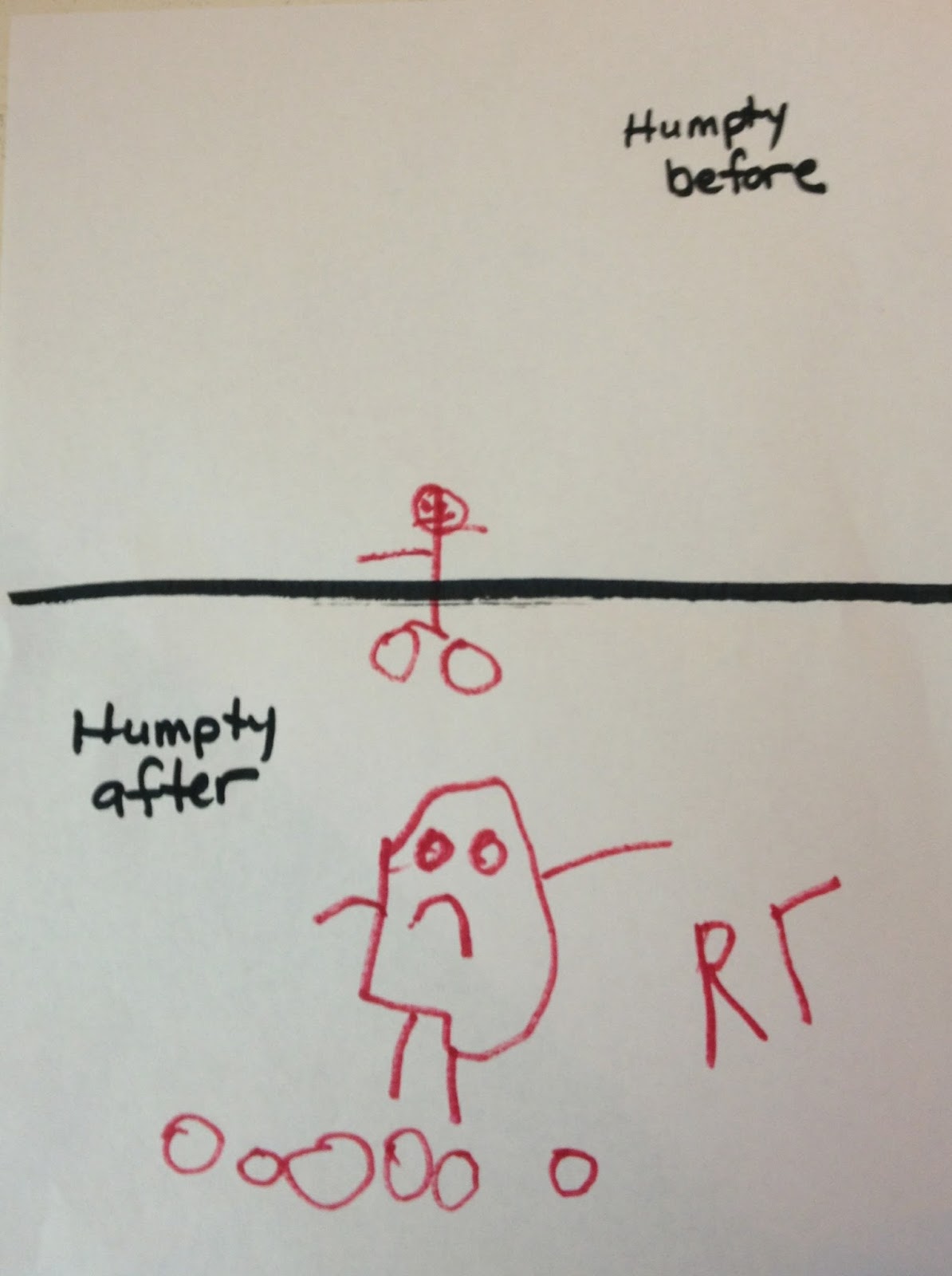 Time for Play: Humpty Dumpty Experiments