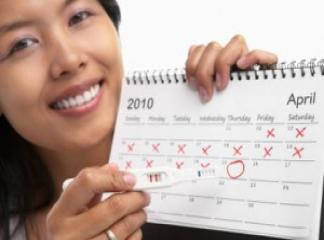 Adet Gecikmesi Kaç Günde Olur?