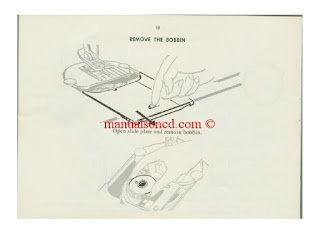 http://manualsoncd.com/product/singer-401-slant-o-matic-model-sewing-machine-manual/
