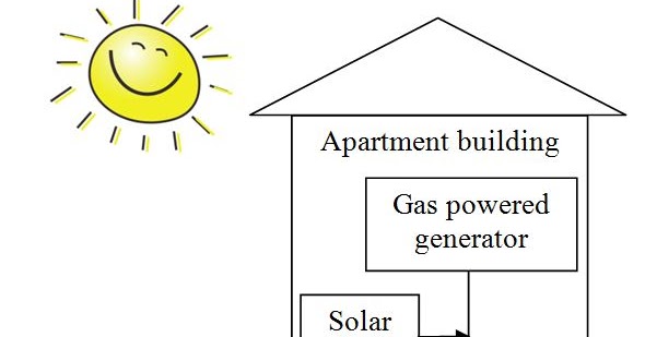 View of #liriklagu #house #housedesignBuilding Wooden Log Cabin in Forest ...