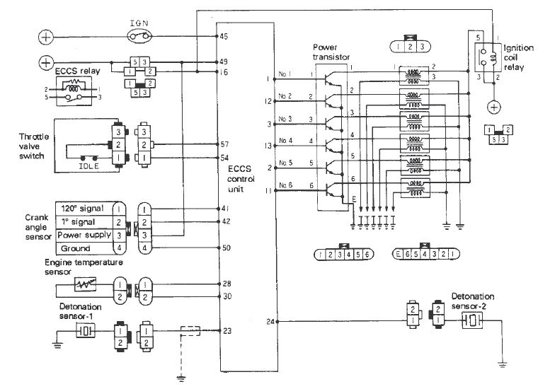 nissan skyline r32 wiring diagram