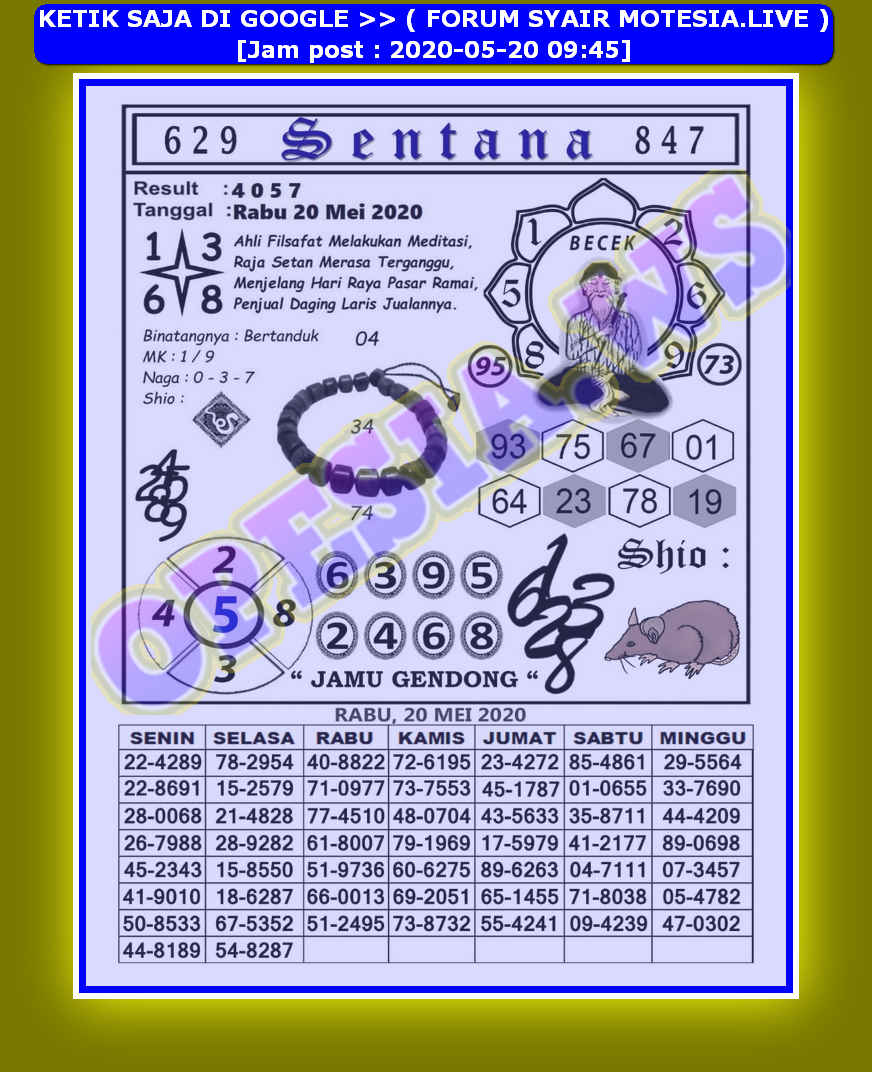 1 New Message Kode Syair Hongkong 20 Mei 2020 Forum Syair Togel Hongkong Singapura Sydney 1 New Message Kode Syair Hongkong 20 Mei 2020 Forum Syair Togel Hongkong Singapura Sydney