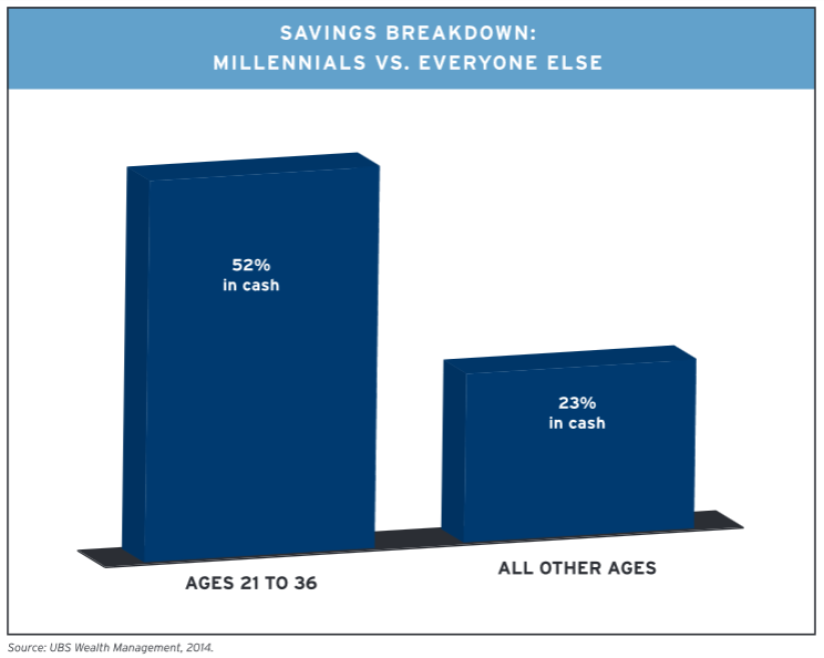 Mish's Global Economic Trend Analysis Clash of Generations Boomers