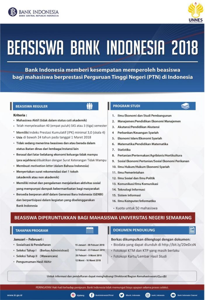 Beasiswa Bank Indonesia 2018 - Himpunan Mahasiswa Jurusan Pendidikan Ekonomi