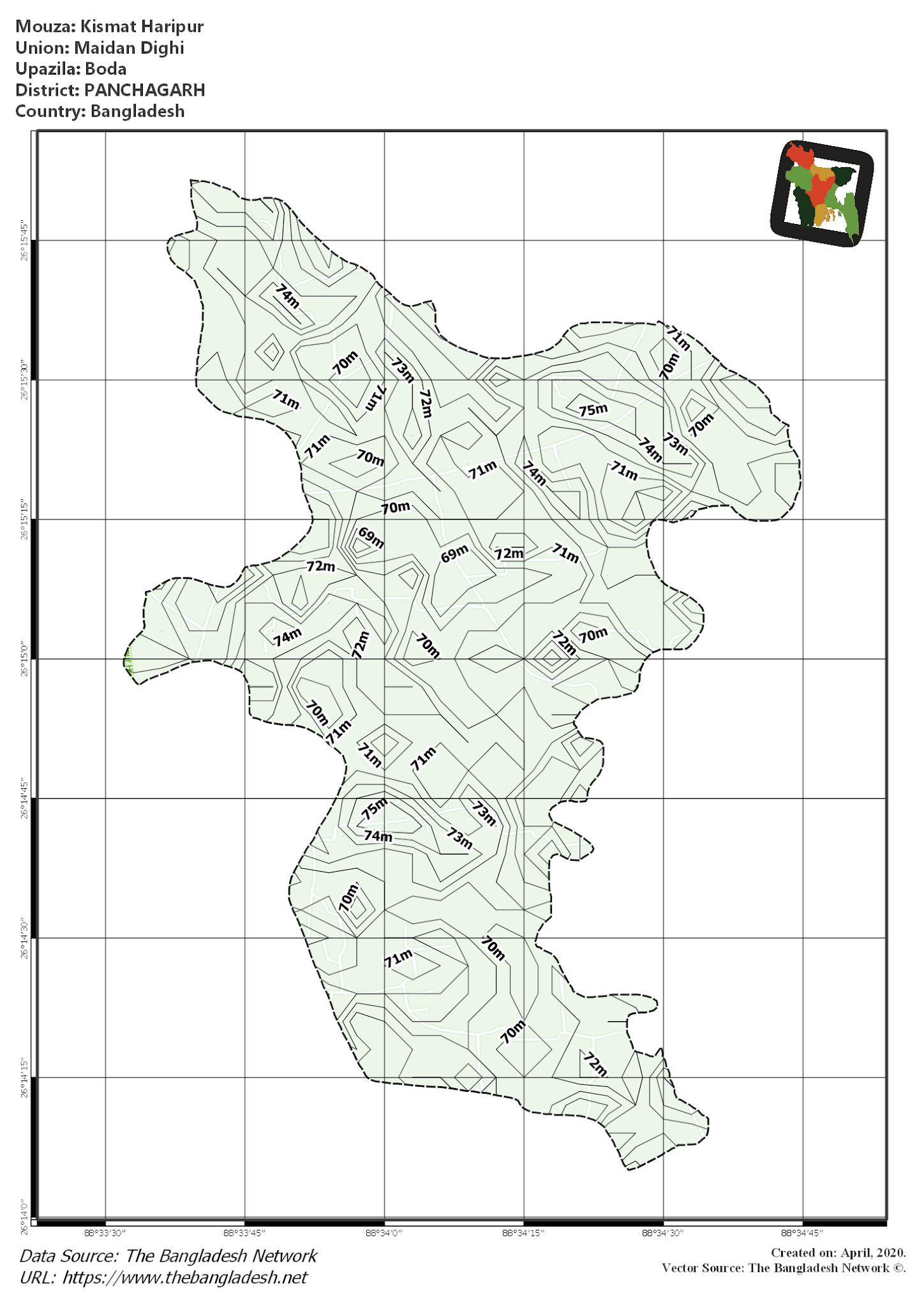 Map of Kismat Haripur Mouza of Boda Upazila, PANCHAGARH, Bangladesh.