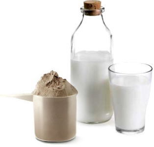 Lactosérum (whey); protéine gens sveltes musclés