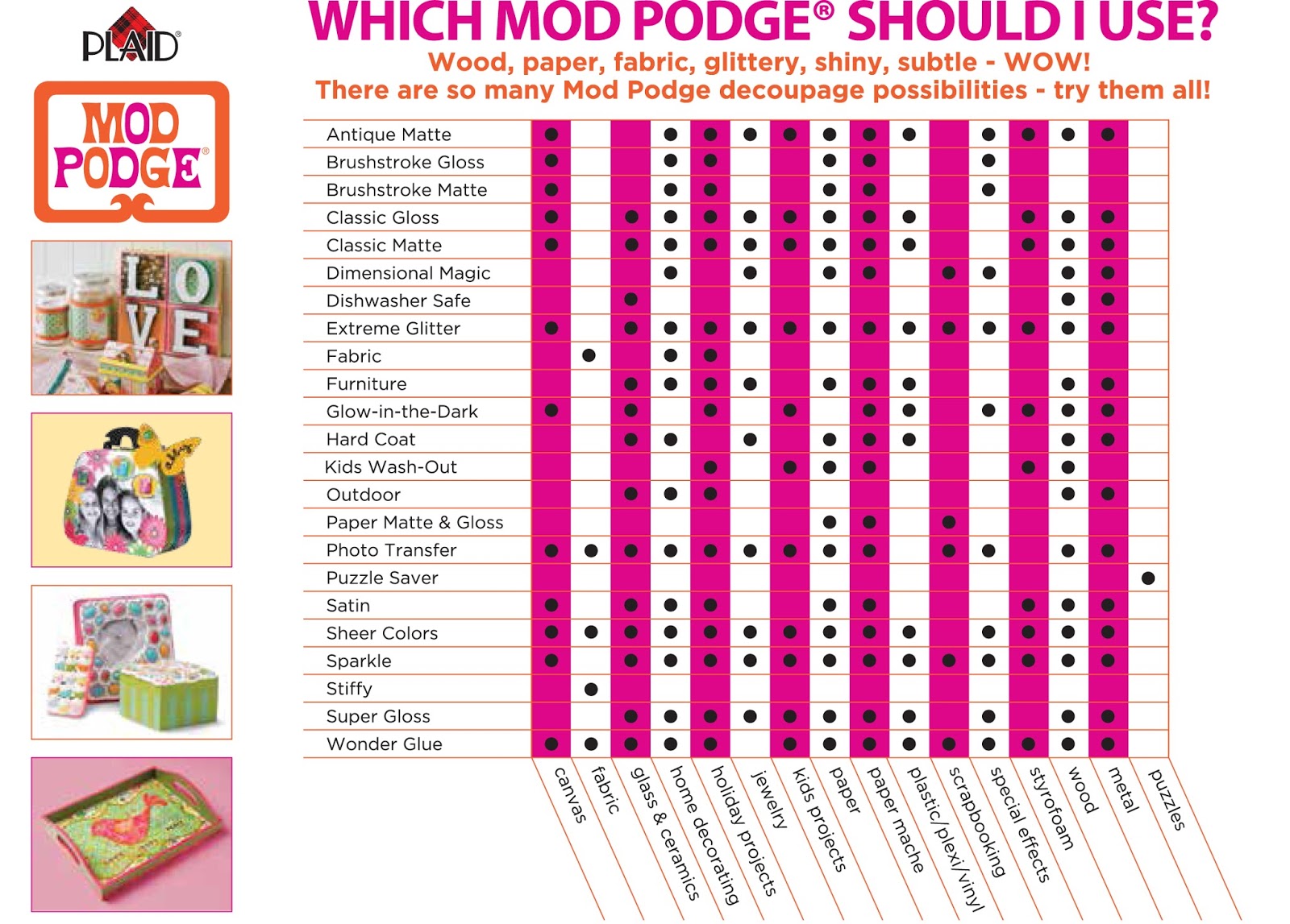 Mod Podge Dimensional Magic: the Ultimate Guide - Mod Podge Rocks