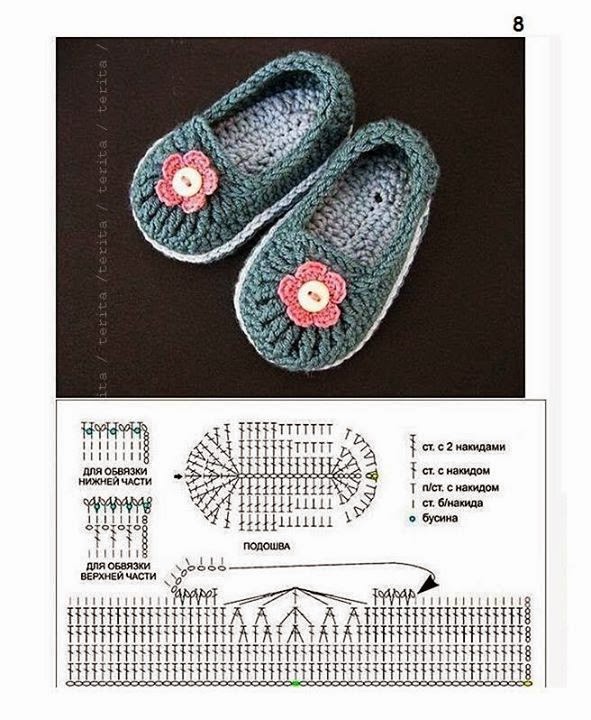 TEJER GANCHILLO CROCHET: 3 PATRONES DE ZAPATITOS PARA BEBÉ