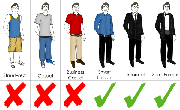 - job - law - work -: Né jen manažerský dress code - průvodce