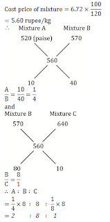 Test of the Day for IBPS PO Mains 2017 |_11.1