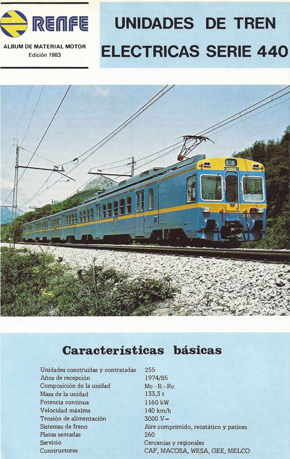 Historias matritenses: Ferrocarril Aluche-Móstoles, cuarenta años de
