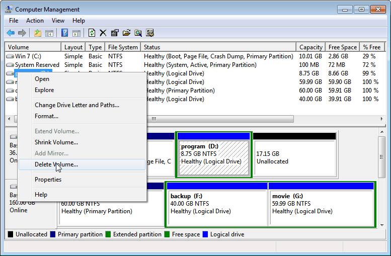 Window 7 HDD Patrtition