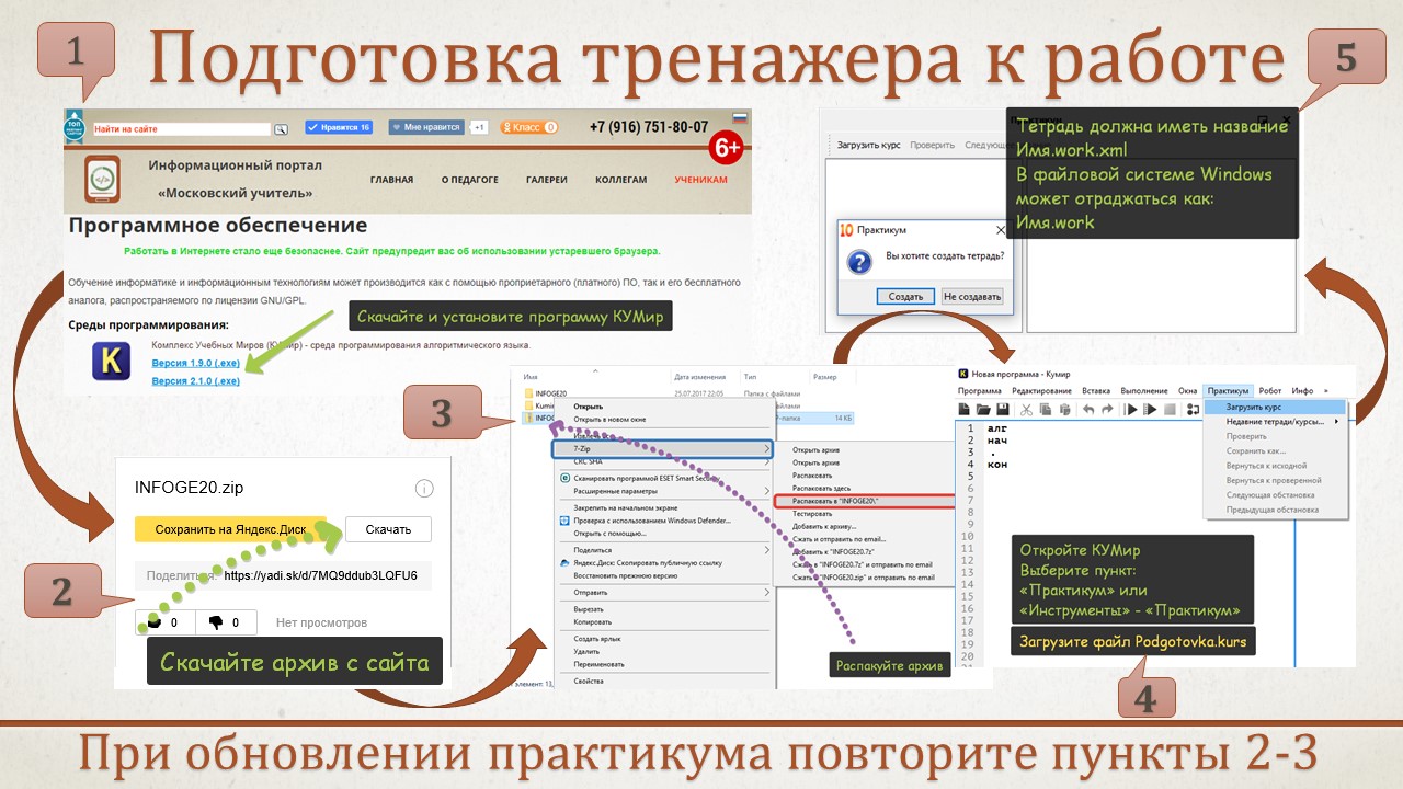 сайт поляковой по информатике