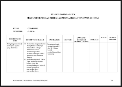 Rpp Bahasa Jawa Materi Novel Kurikulum 2013