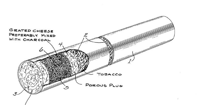 главные компоненты сигареты. сигаретный фильтр состав. строение сигареты с фильтром. сигаретный фильтр. фильтр сигареты в разрезе.