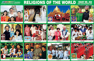 Religions of the World Chart