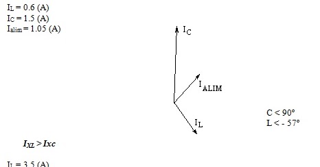 CONEXIÓN PARALELO DE PARÁMETROS RLC - Realice un diagrama fasorial de ...