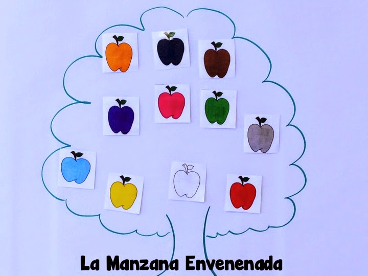 Fun for Spanish Teachers: La Manzana Envenenada {Game}