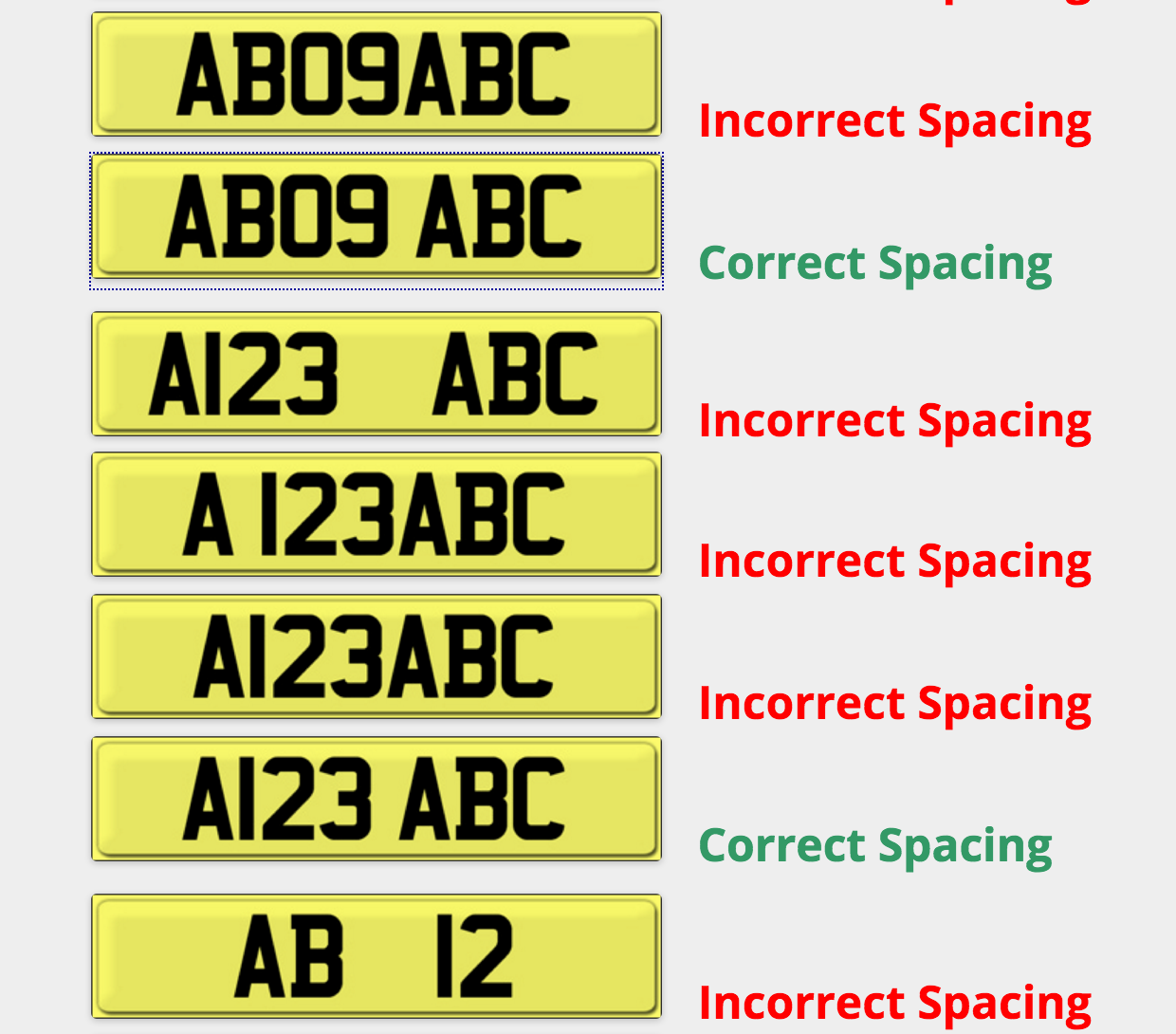 Creating A Road Legal Numberplate