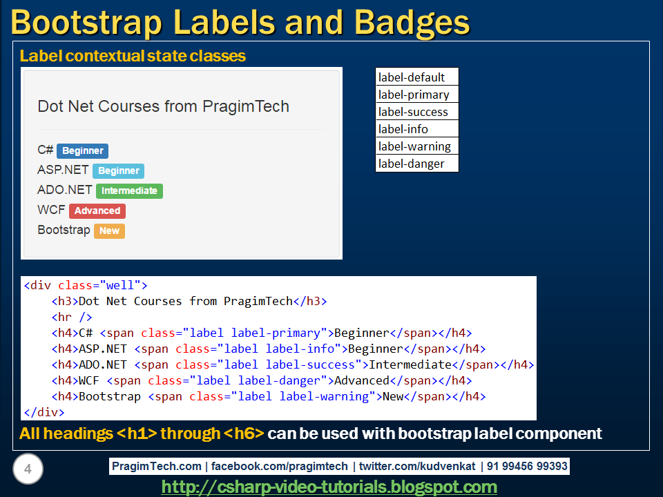 Sql Server Net And C Video Tutorial Bootstrap Labels And Badges | My ...