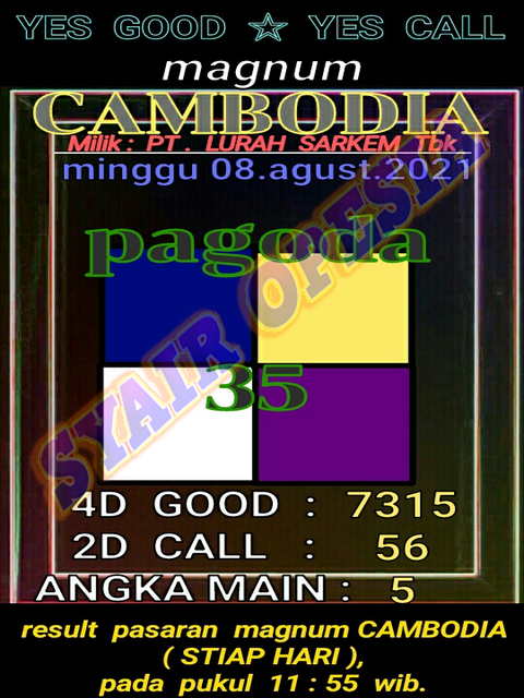 Mjoiubedzupvnm