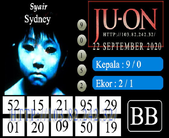 PREDIKSI SYDNEY COJEEL