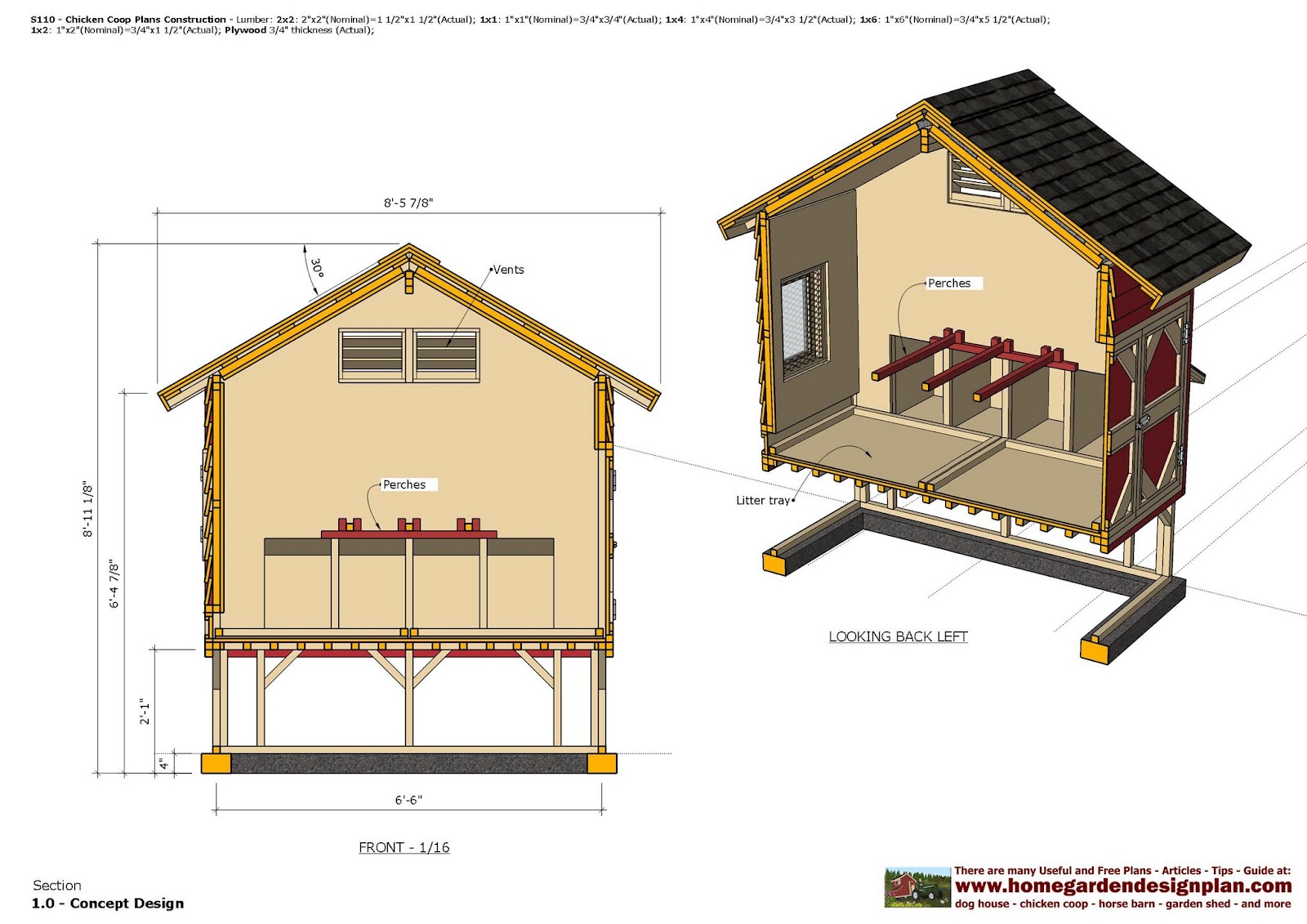 home garden plans S110 _ Chicken Coop Plans Chicken Coop Design How To Build A Chicken Coop