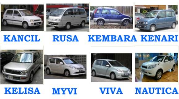 Seronohnya Membaca Bahasa Melayu Tahun 1 : KERETA BUATAN Seronohnya Membaca Bahasa Melayu Tahun 1 : KERETA BUATAN