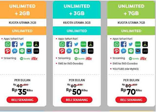 tutorial-daftar-paket-Internet-Unlimited-Indosat-mentari-dan-tutorial-beli-paket-Indosat-Im3 tutorial-daftar-paket-Internet-Unlimited-Indosat-mentari-dan-tutorial-beli-paket-Indosat-Im3