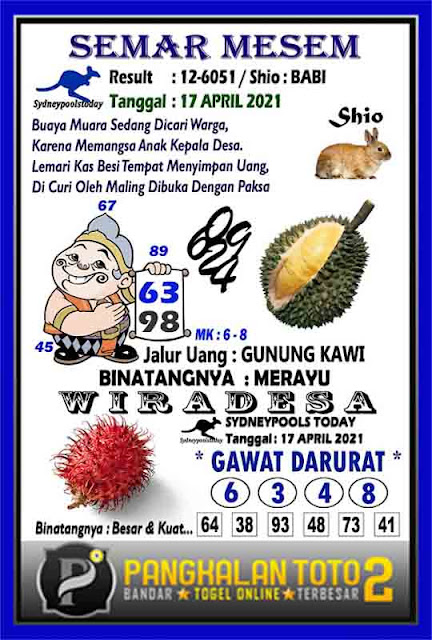 Kode Syair Sydney 17 April 2021 Prediksi Sdy Jitu Keraton4d