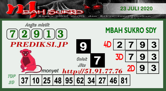 Prediksi Togel Sd Kamis 23 Juli 2020 Master Sydney Prediksi Jp