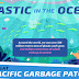 Plastics Waste in Our Oceans #infographic