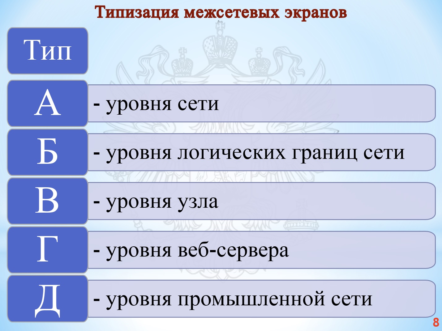 Банк Данных Угроз Безопасности Информации - картинка 1