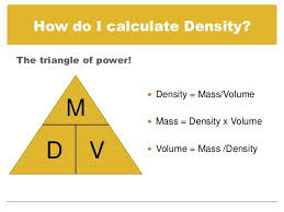 density mass volume