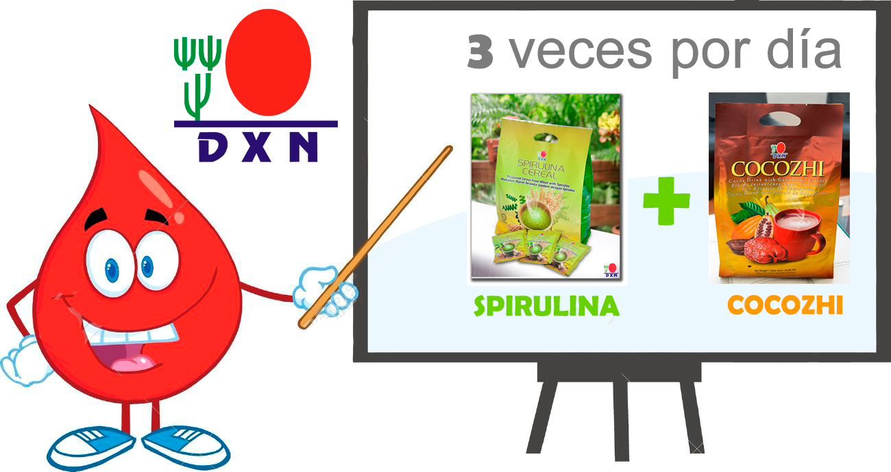 Valor normal de hemoglobina DXN la Compañia del Ganoderma